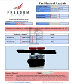 Freedom Diagnostics Endotoxin Test Report for TB-500 10mg – Pass (≤0.05 EU/mL, duplicate replicates) per USP <85> guidelines, verified by Stephen Schmidt, Principal Chemist