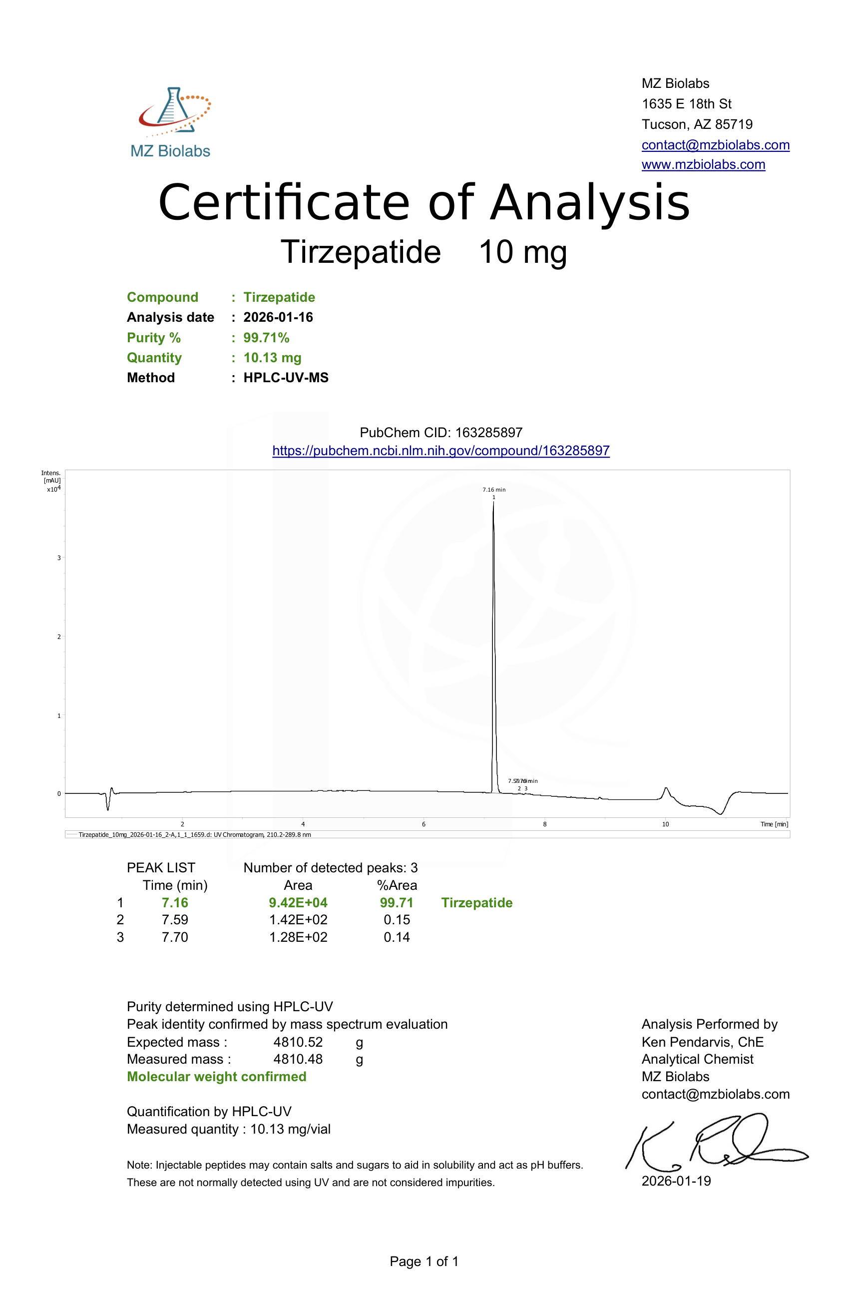 Chromate Certificate of Analysis for Tirzepatide 10mg – 99.639% purity by RP-HPLC, independently verified by Lucas Weber, Principal Chemist